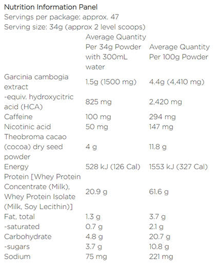 Musashi Shred & Burn Protein Powder