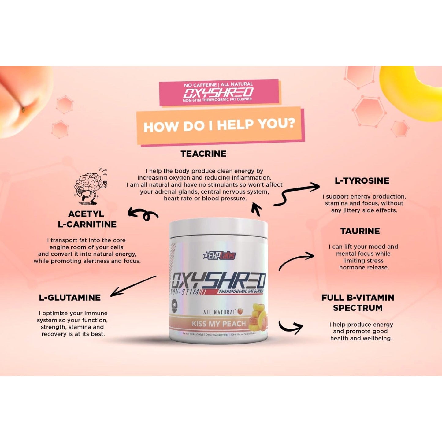 EhpLabs OxyShred Non Stim - Gym Freak Supplements