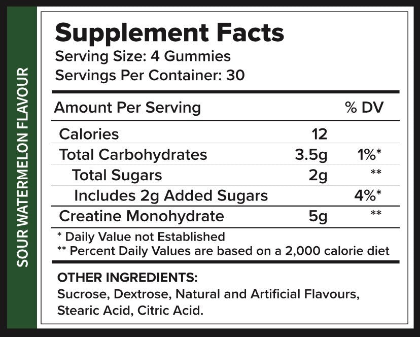 Swoleys Creatine Monohydrate Gummy Bears