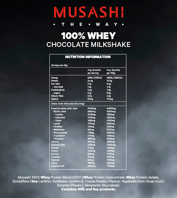 Musashi 100%Whey