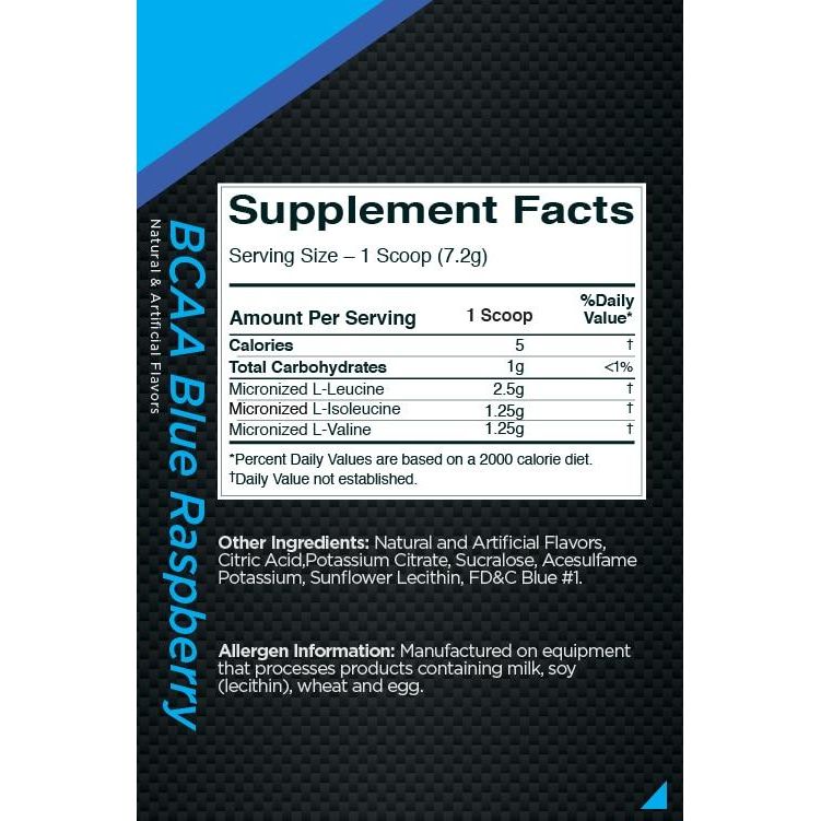 Rule 1 BCAAs