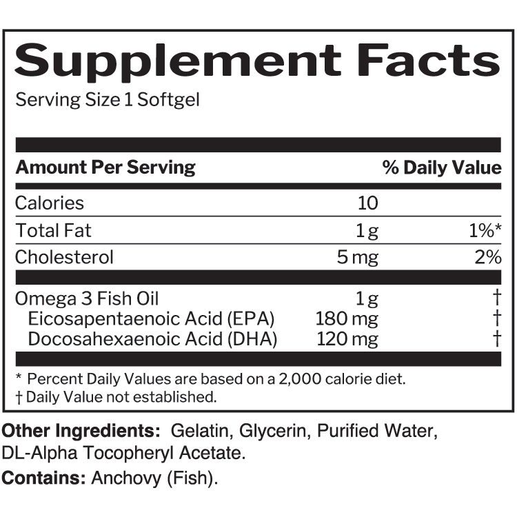 Rule 1 fish oil