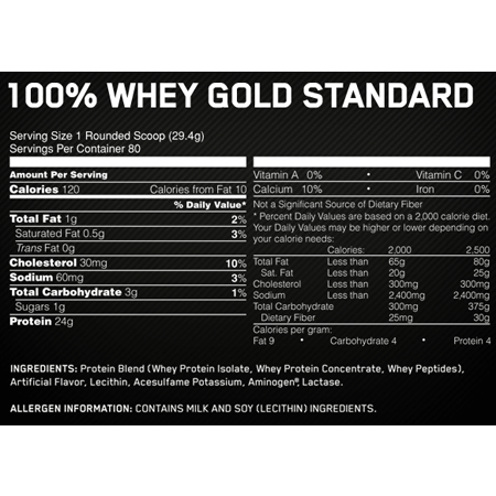 100% Gold Standard Whey 2lb - Gym Freak Supplements